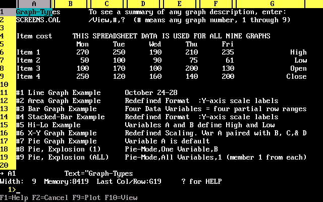 SuperCalc 3 v2.10 IBM PC - Edit